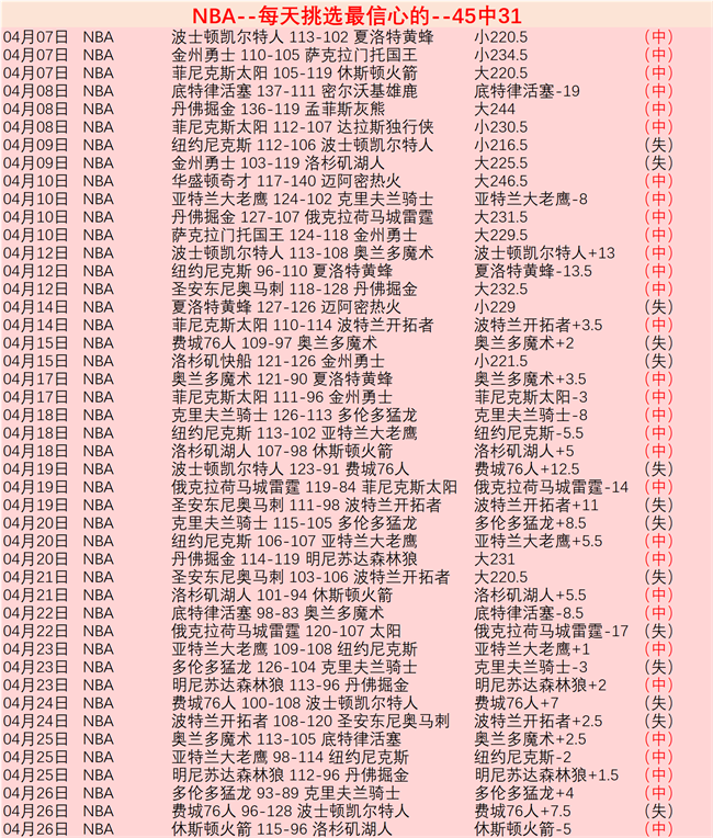 歐冠決賽事,件觸發調查,歐足聯啟動,世界杯,世界杯2023,足球比赛,国际赛事,体育盛事,足球世界杯,世界杯新闻,世界杯赛程