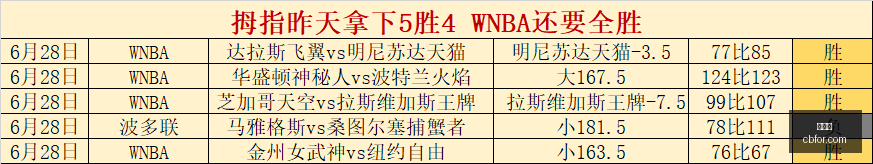 世界杯,世界杯2023,足球比赛,世界杯,世界杯2023,足球比赛,国际赛事,体育盛事,足球世界杯,世界杯新闻,世界杯赛程