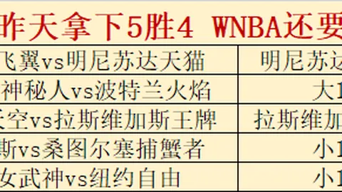 世界杯 103713